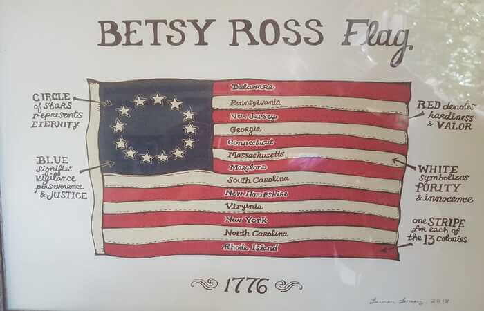 Betsy Ross flag