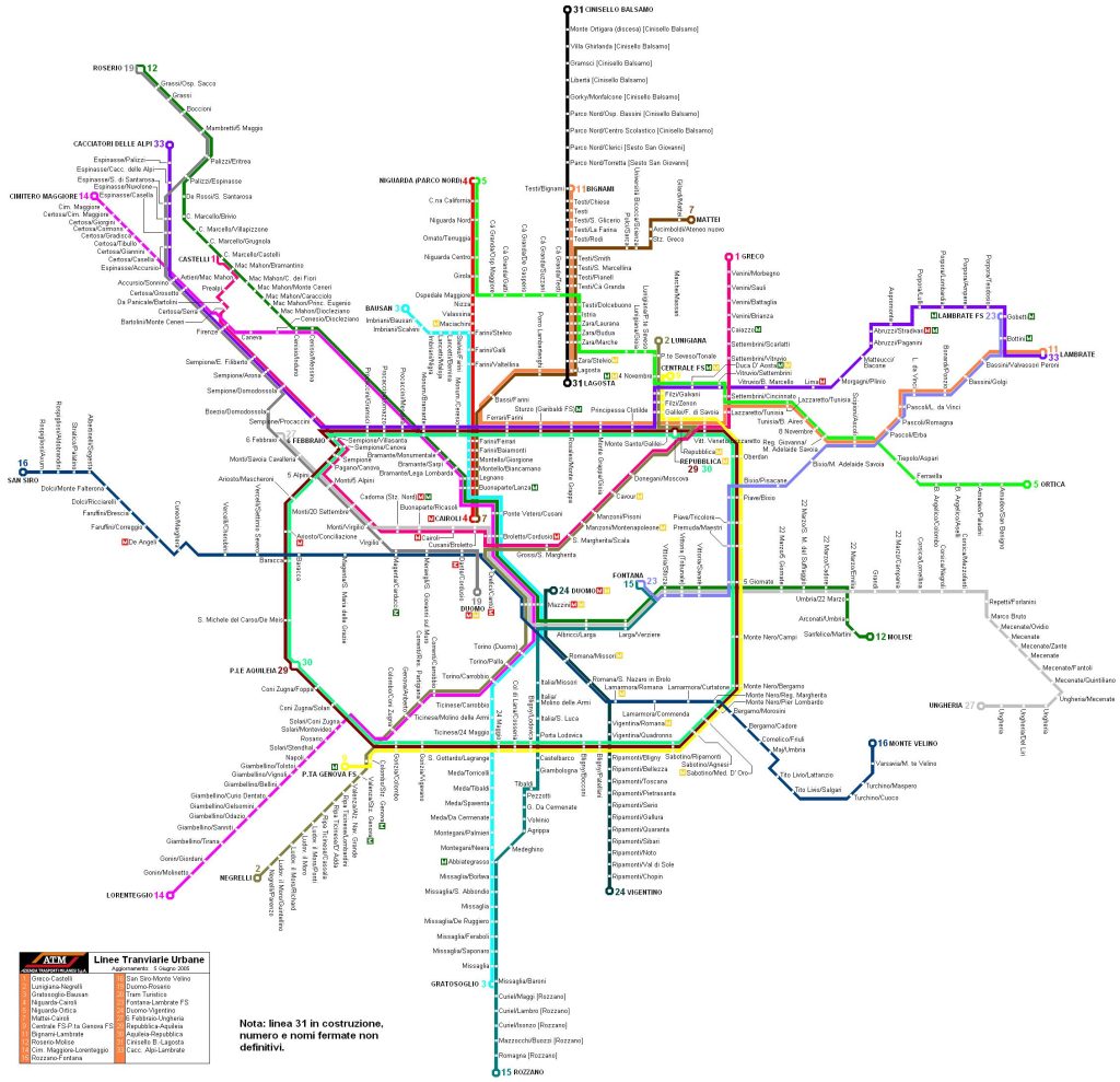 Tram Milano ATM