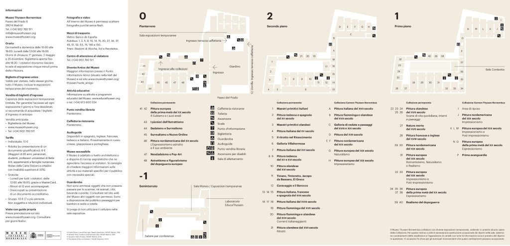 Mappa Museo Thyssen Bornemiza